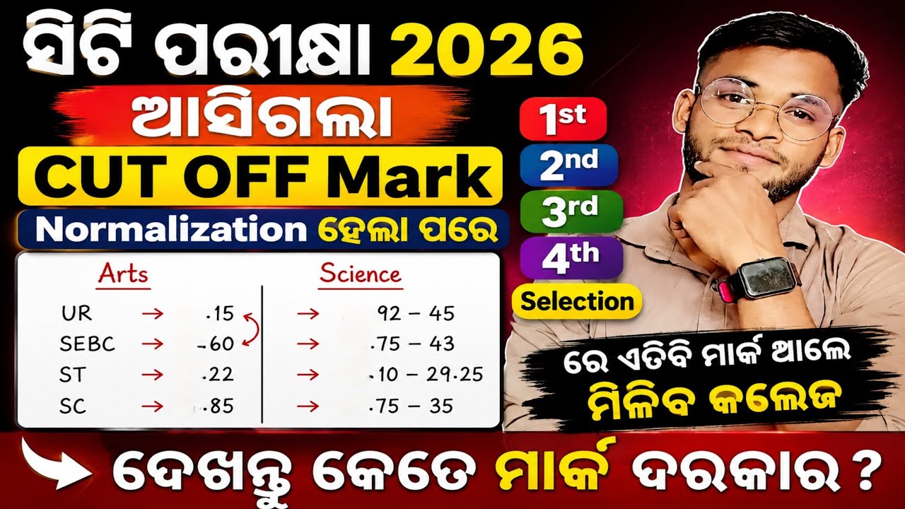 CT Entrance Exam Cut Off 2026 | all Selection wise cut off | Sams | By Smant 