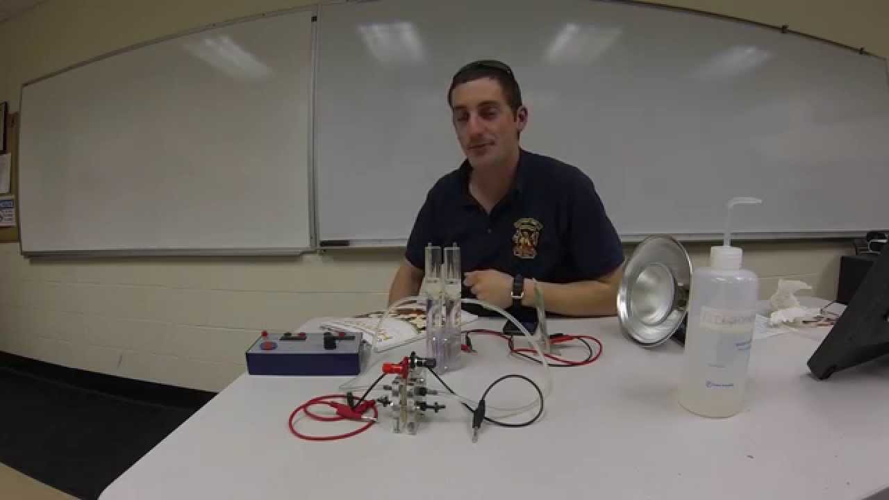 Electrolysis and Hydrogen fuel cell
