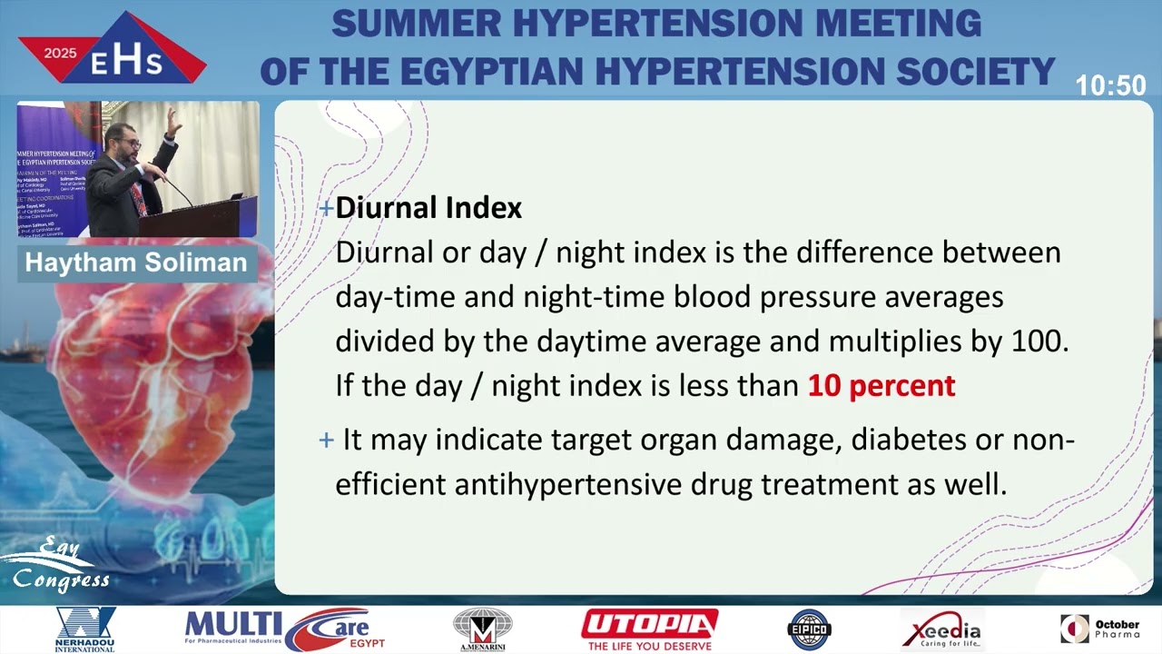 Indication and analysis of 24-h BP recording: Prof. Dr. Haytham Soliman
