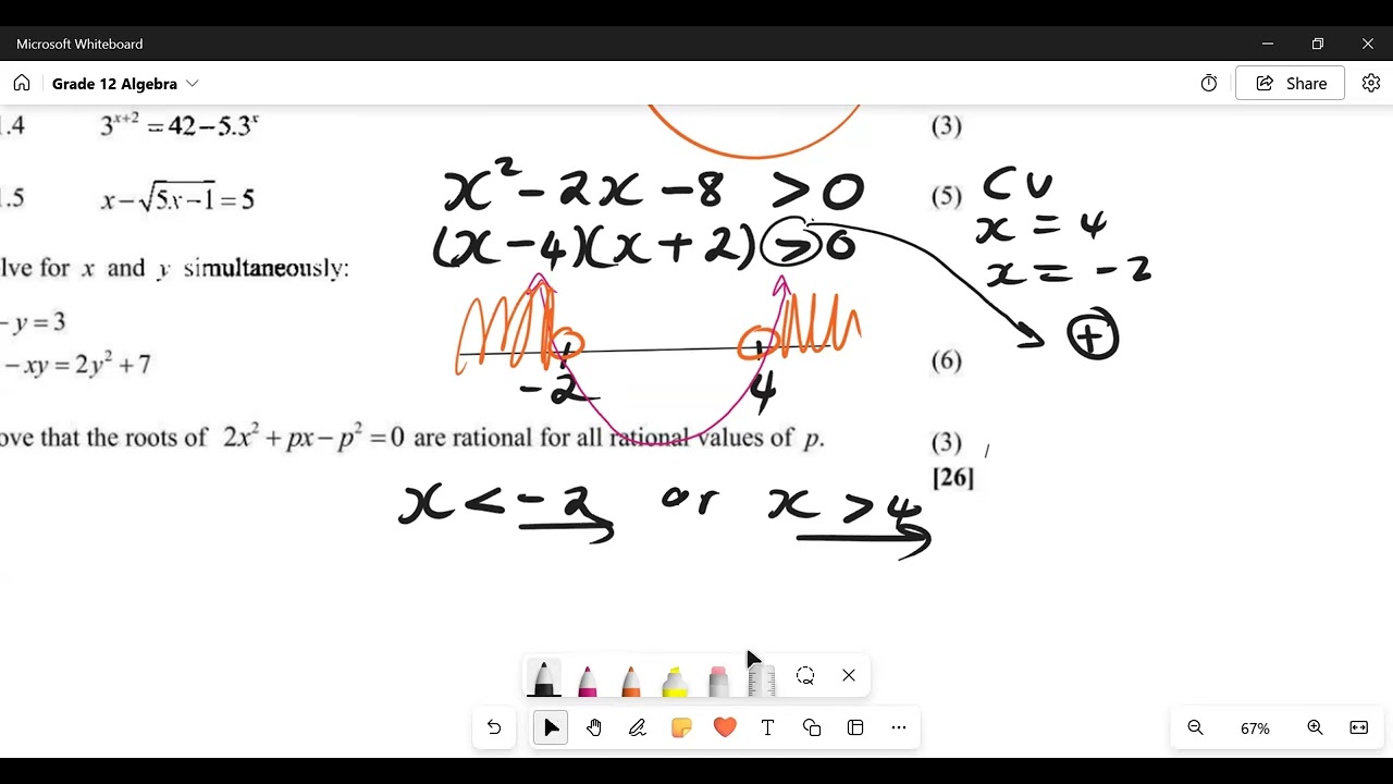 Grade 12 Algebra 2026