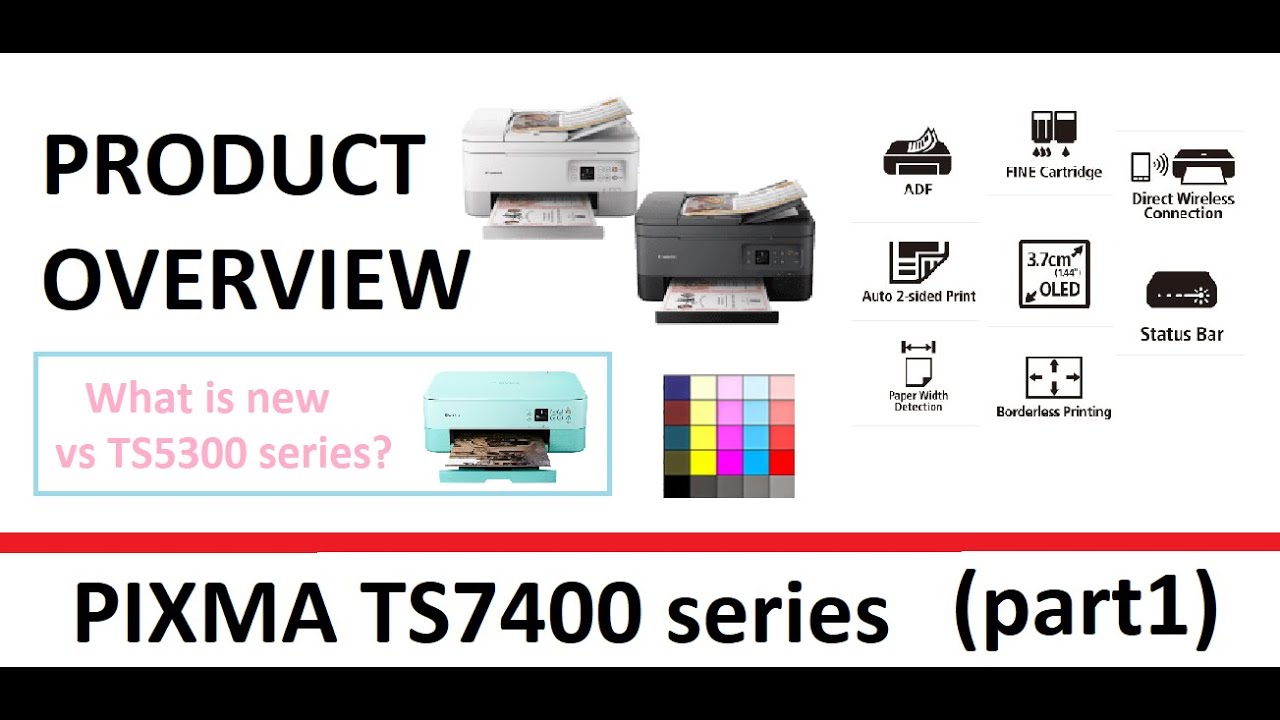 PIXMA TR7020 TS7440 TS7440a TS7450 TS7450a TS7451 TS7451a (part1) What is new vs TS5350 or TS5320