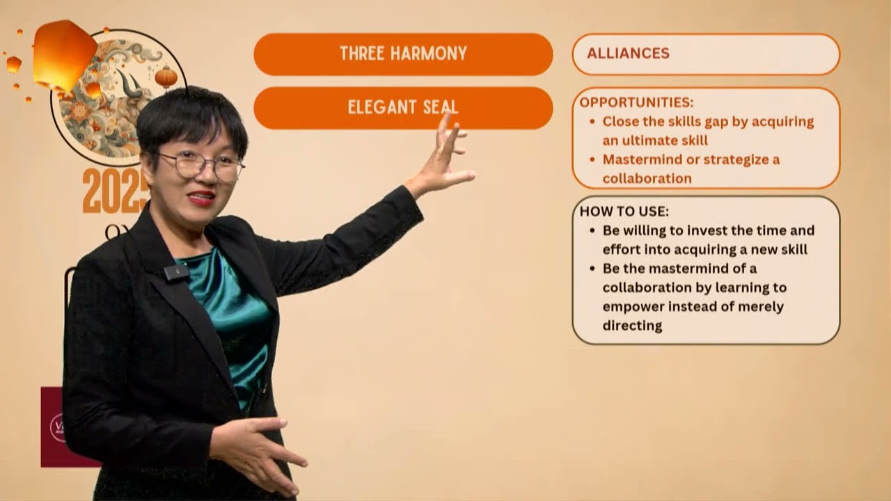 2025 CHINESE ZODIAC | OX: The Strategist of 2025