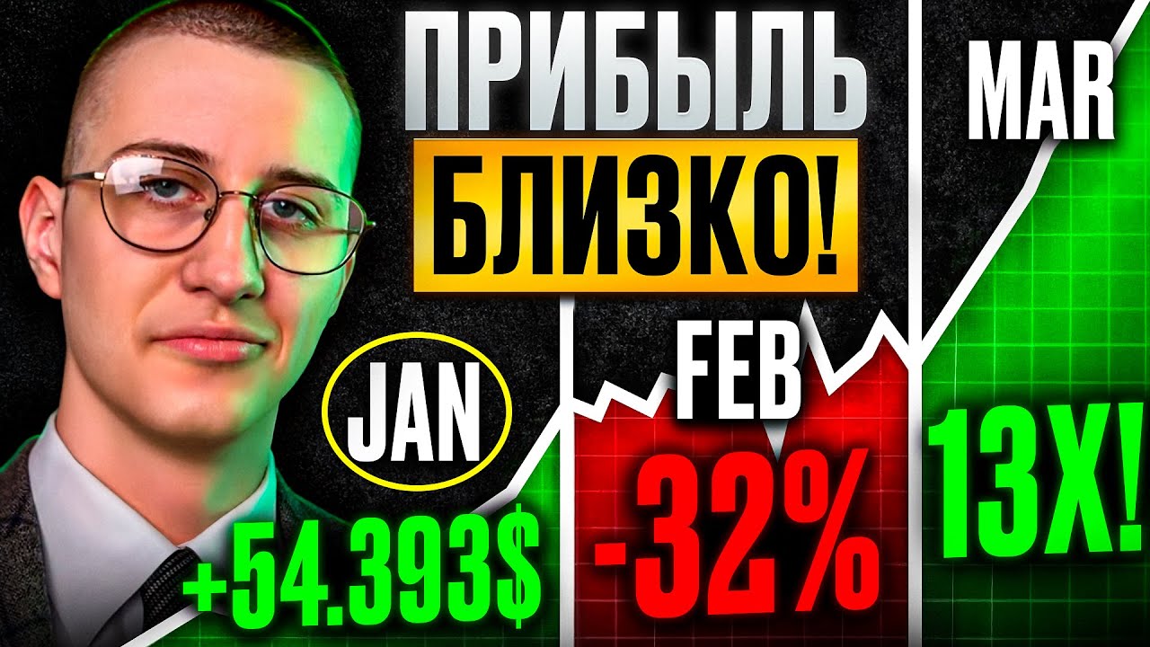 ЭТО ТОЛЬКО НАЧАЛО! Впереди ПРОСАДКА потом РОСТ? Секретный [график] #биткоин #крипта #альткоины