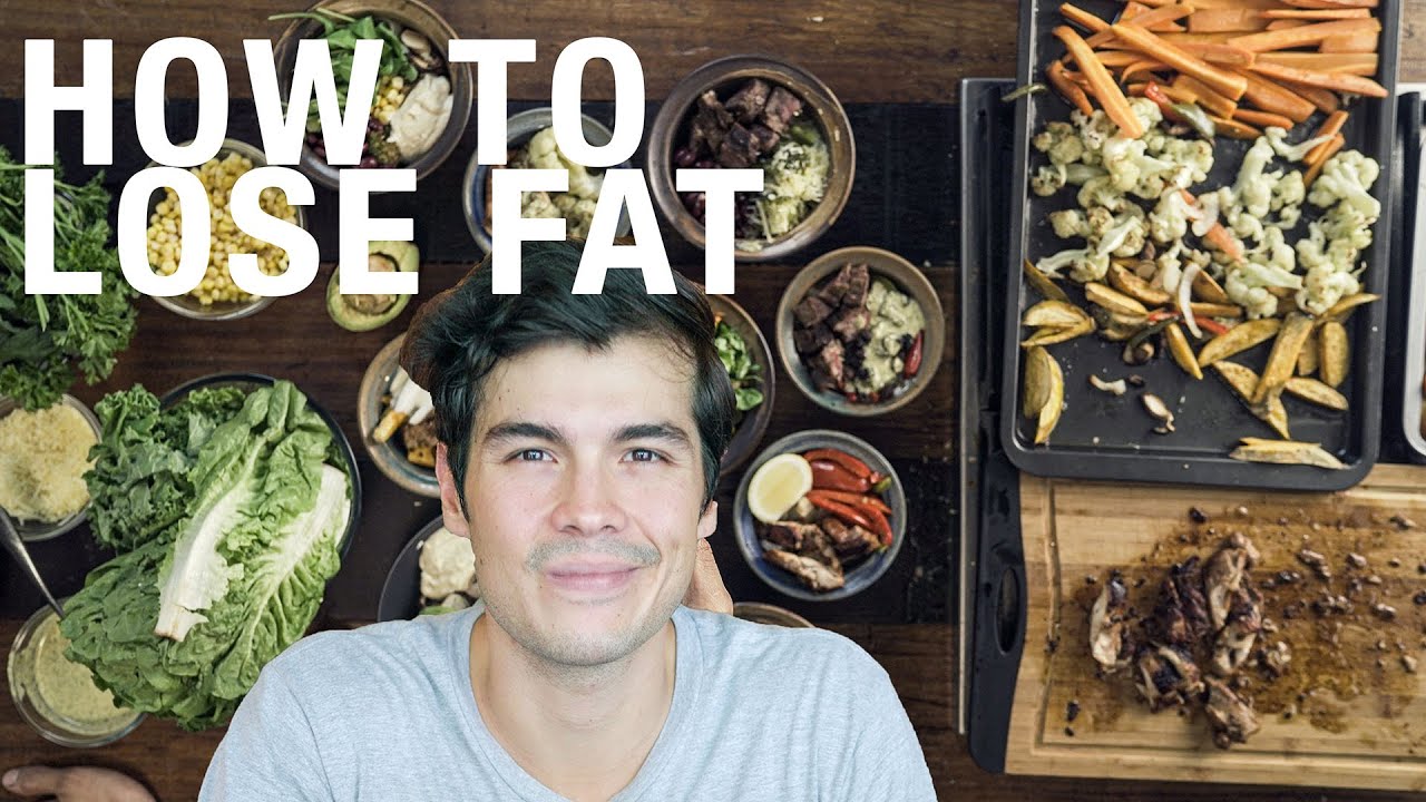 Easiest Weekly Healthy Meal Prep (Macro Bowls)