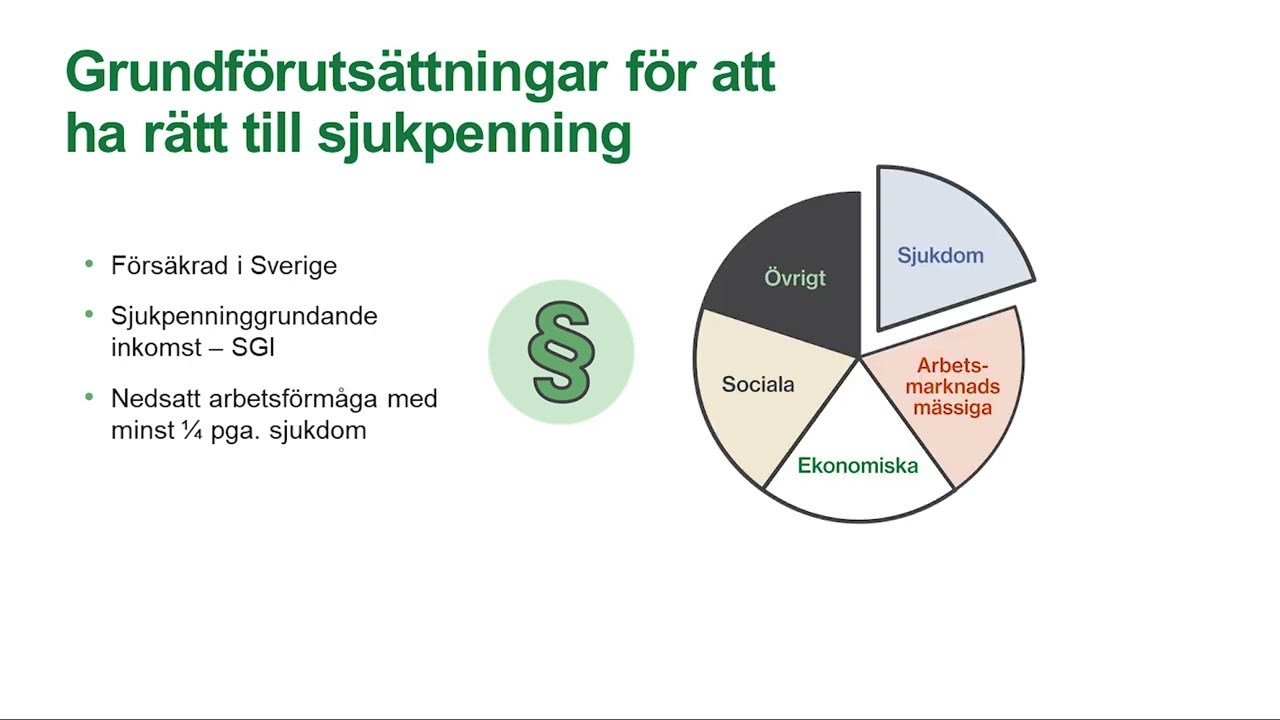 Så här fungerar sjukpenning