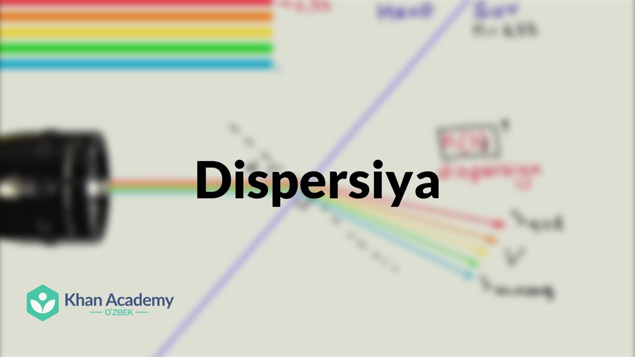 Dispersiyai | Geometrik optika | Fizika