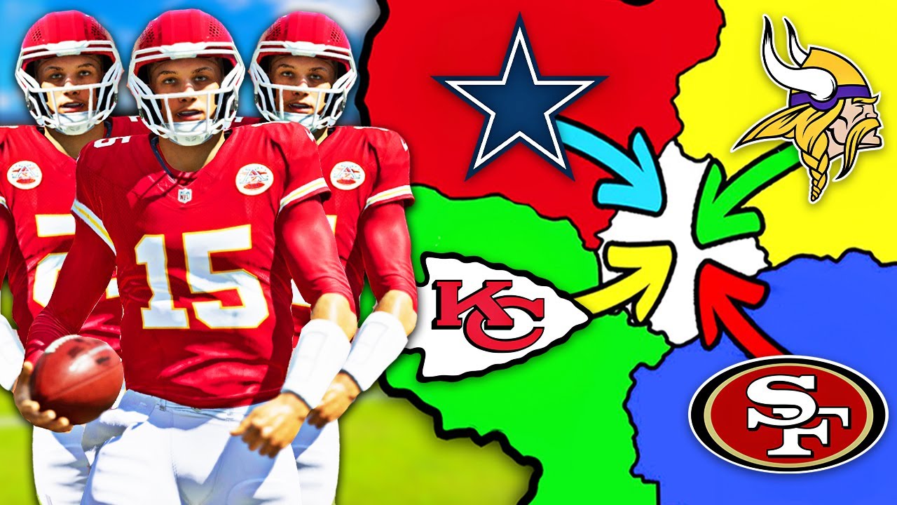 NFL Imperialism: Every team is 1 PLAYER!