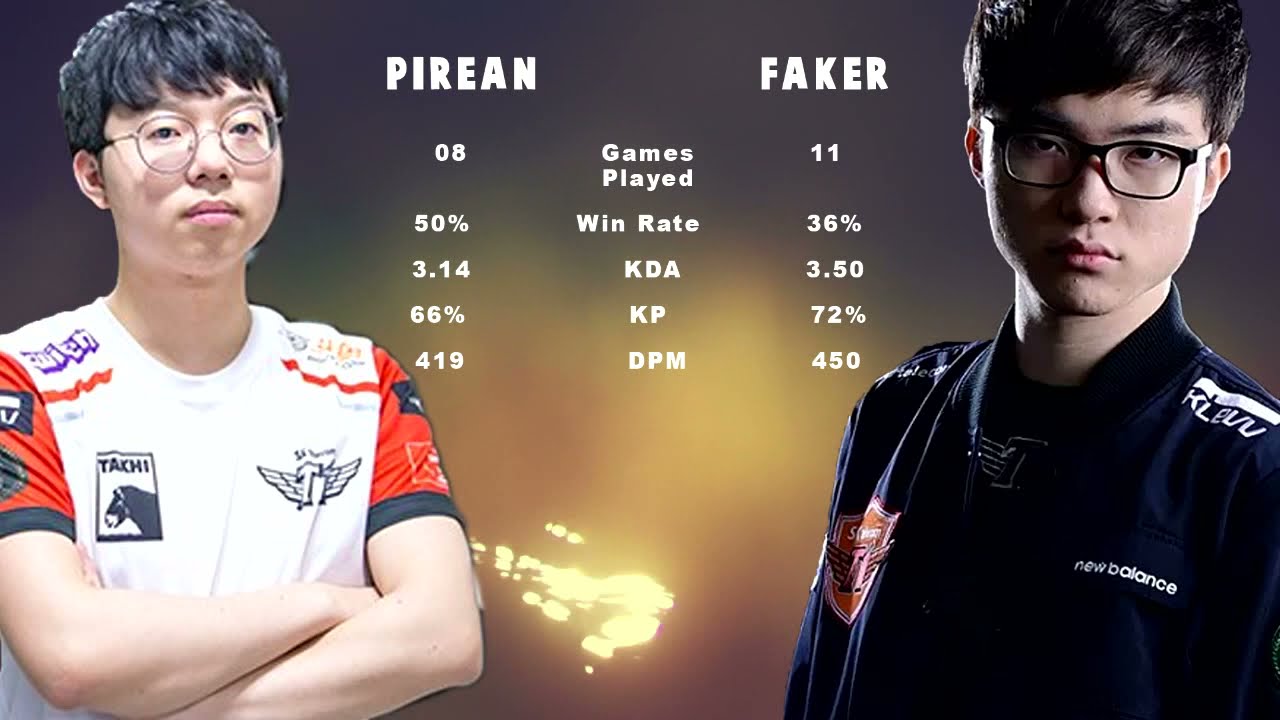 FAKER vs his sub PIREAN | Who Played Better in LCK 2018 ?