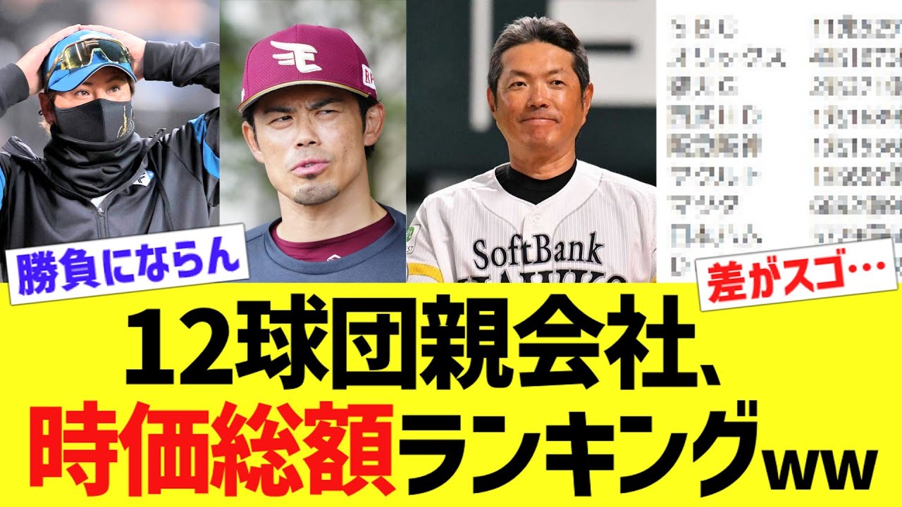 12球団親会社、時価総額ランキングww