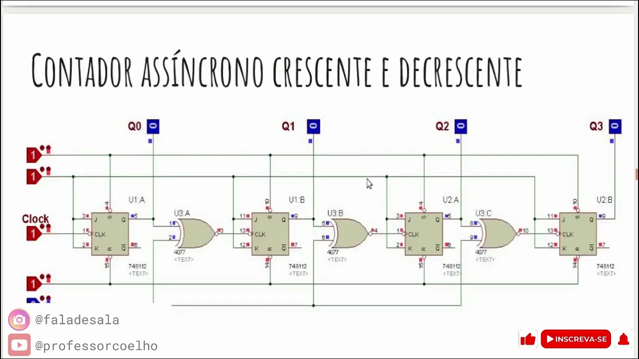 Aula 12 - Contador crescente e decrescente