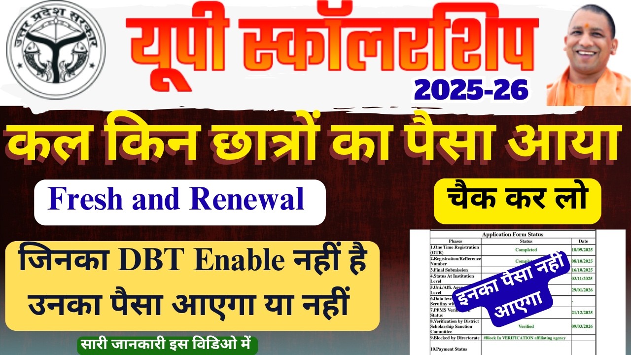 UP Scholarship Payment Kab Aayega 2025-26 | UP Scholarship Latest News Today 2025-26| #upscholarship