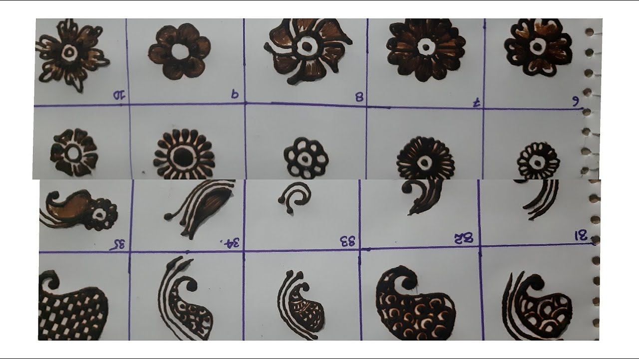 How to learn Mehndi for Beginners | Mehndi Class | Amara's art