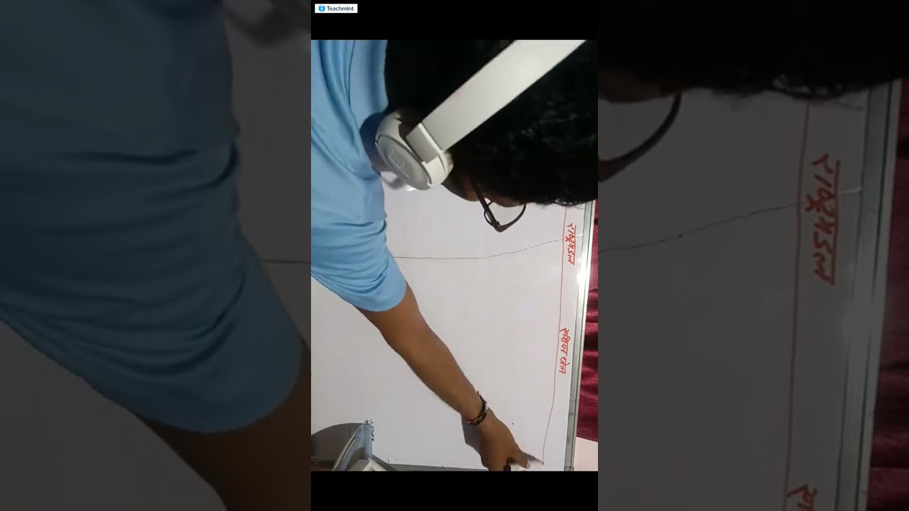 ओलंपिक राष्ट्रमंडल एवं एरियन खेलो में प्रथम