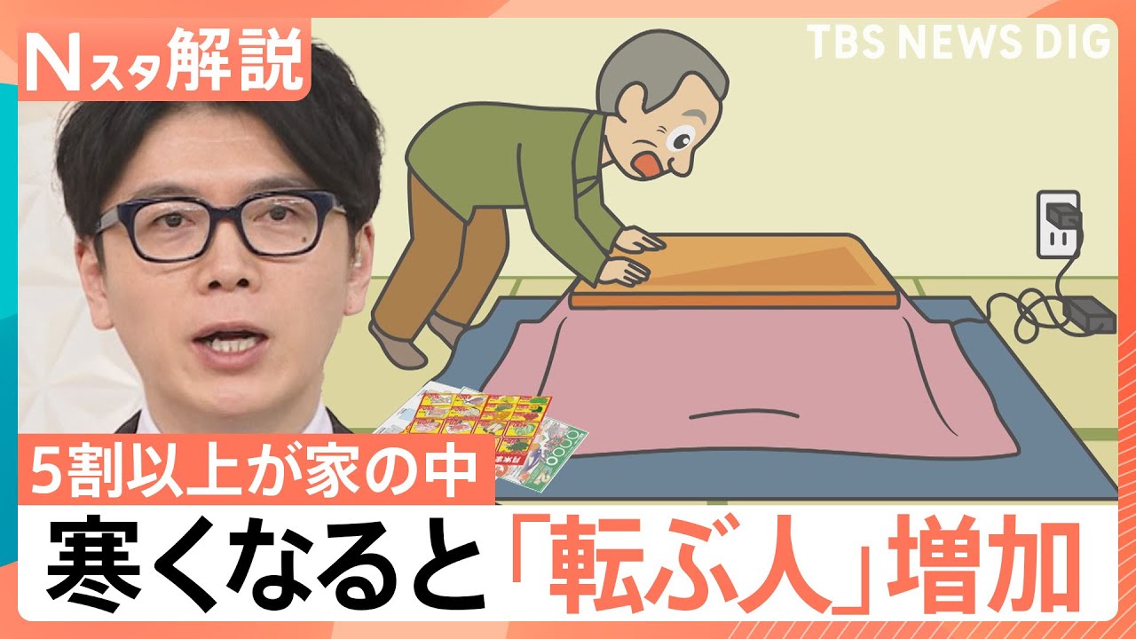 死者数は交通事故の3倍以上！寒くなると「転ぶ人」増加　転ぶ場所&nbsp;5割以上が家の中、&ldquo;転倒労災&rdquo;半数が中高年女性【Nスタ解説】｜TBS&nbsp;NEWS&nbsp;DIG