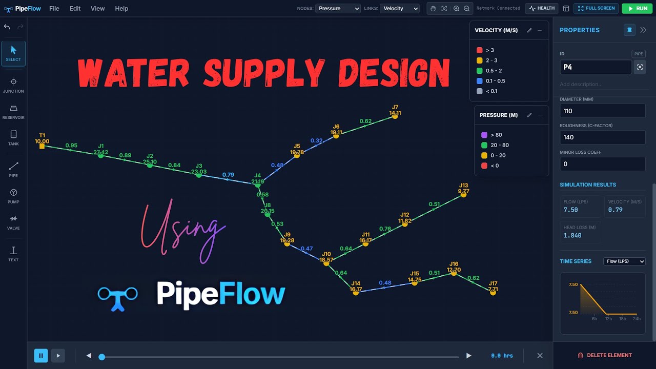 Простая схема водоснабжения сельской местности | PipeFlow | ОНЛАЙН