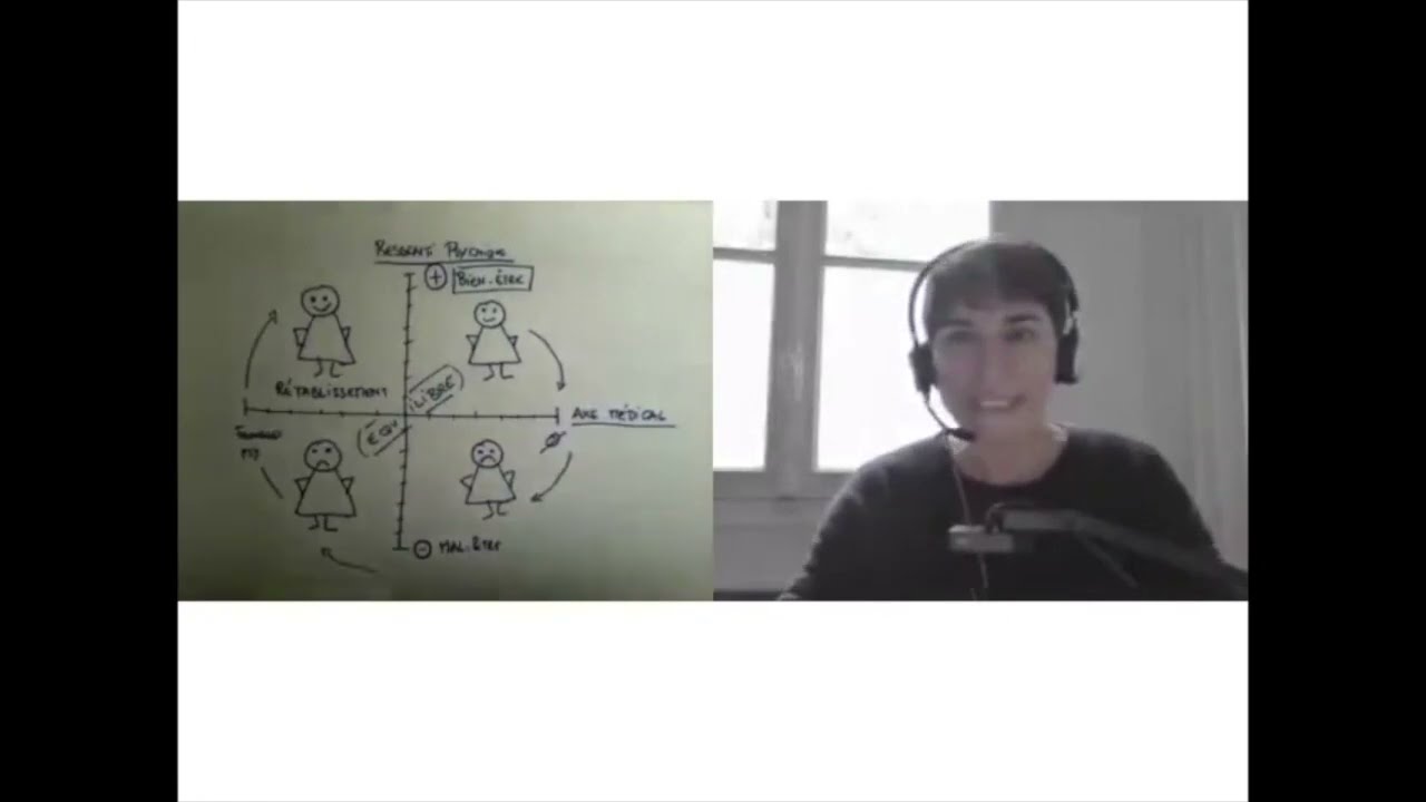 Replay webinaire de l'académie de Toulouse 
