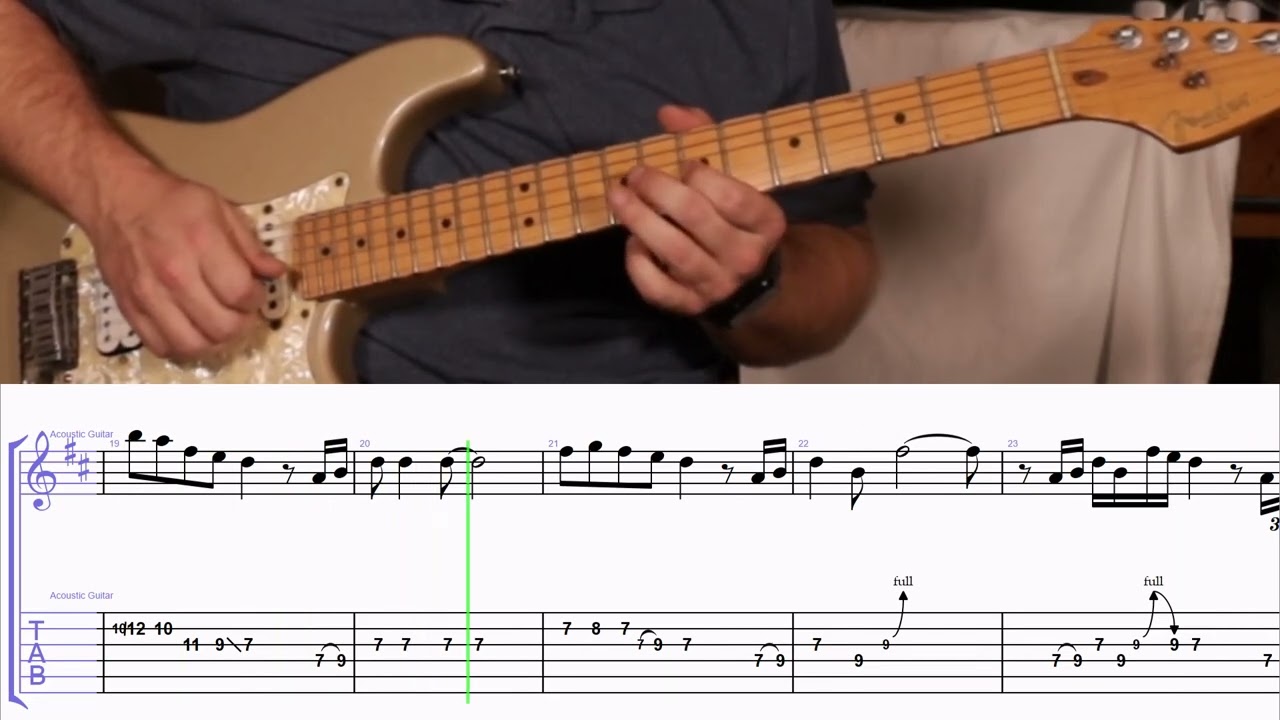 How to Play the Melody and Solos to People Get Ready by Rod Stewart and Jeff Beck on Guitar with TAB