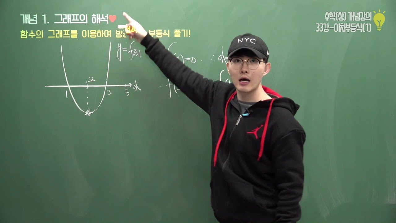 33강_이차부등식(1)
