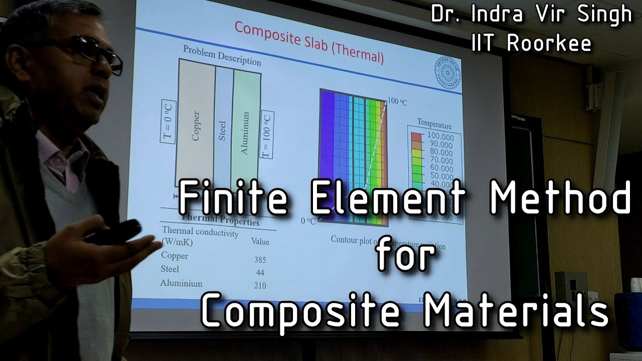 Finite Element Method for Composite Materials by Dr. Indra Vir Singh | IIT Roorkee