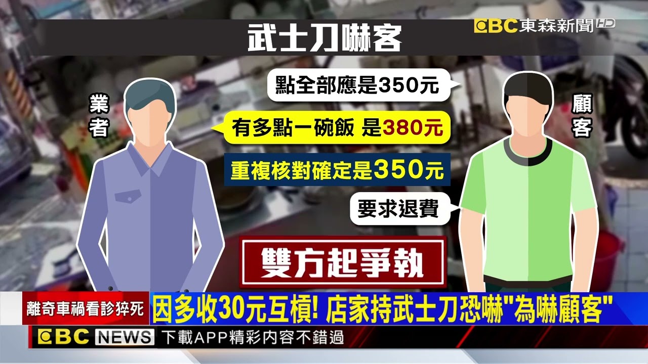 獨家》為30元拔刀！ 疑算錯錢互槓 老闆持武士刀恐嚇@newsebc