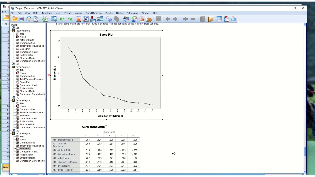 2 0 Factor Analysis Illustration I