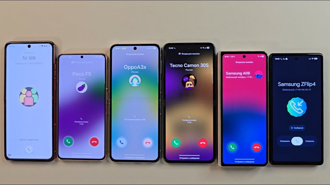 MotorollaRazr50 Samsung S21 Samsung ZFlip3 Samsung ZFold4 Pixel Google 6a Guess Who Incoming calling