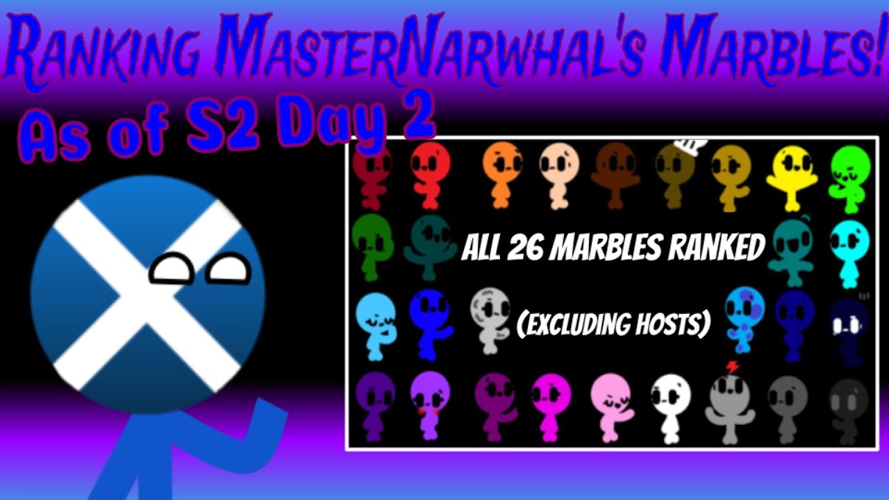 Ranking MasterNarwhal's Marbles! (Algicosathlon)
