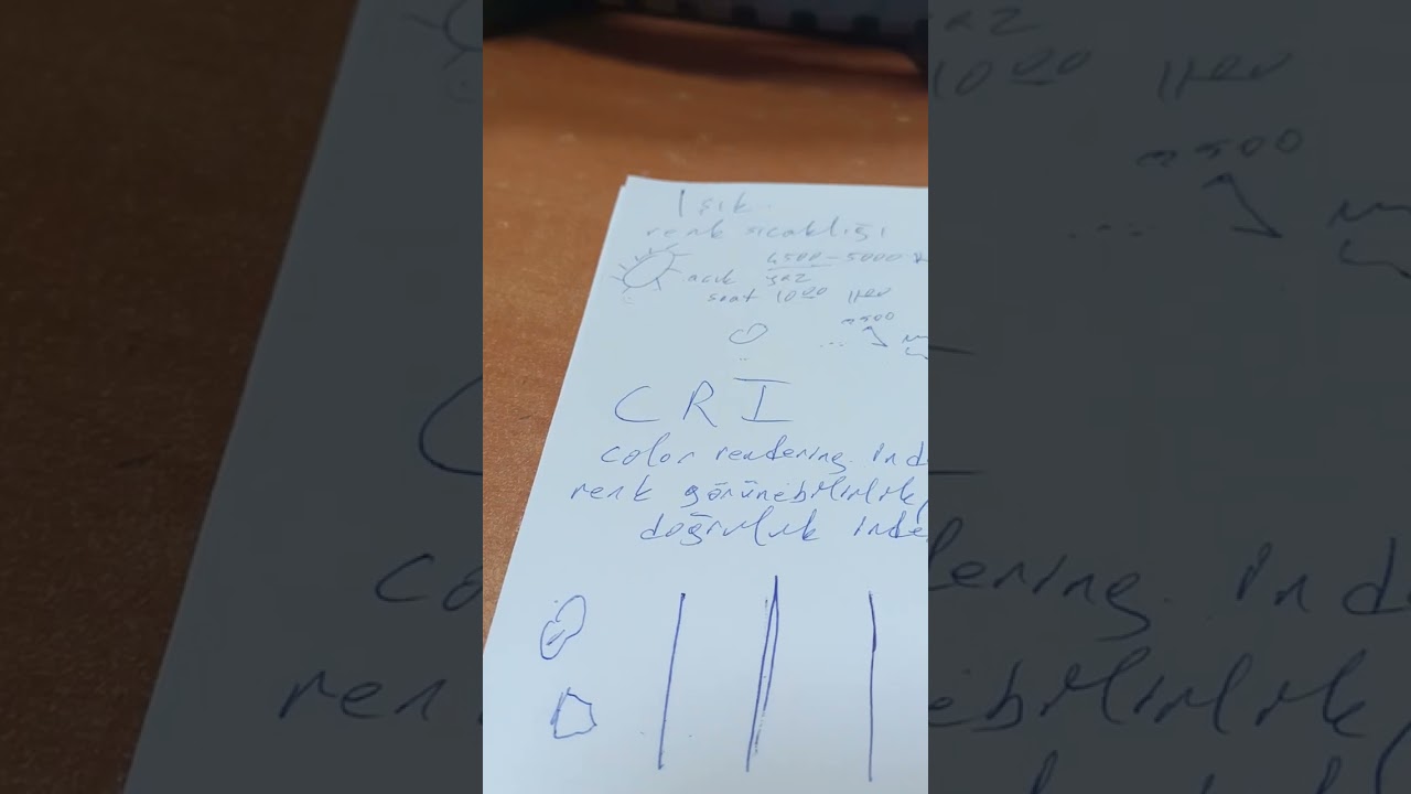 arac yol aydinlatma turleri hakkinda bilgi. led ve xenon lambalarin genel ozellikleri.