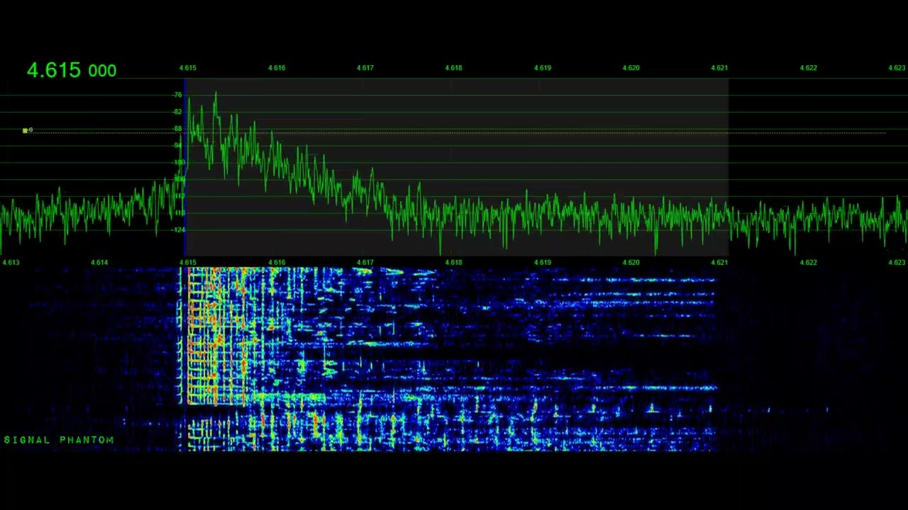 Russian Super Pirate E12 Resumes Operations 4615 kHz | Signal Phantom