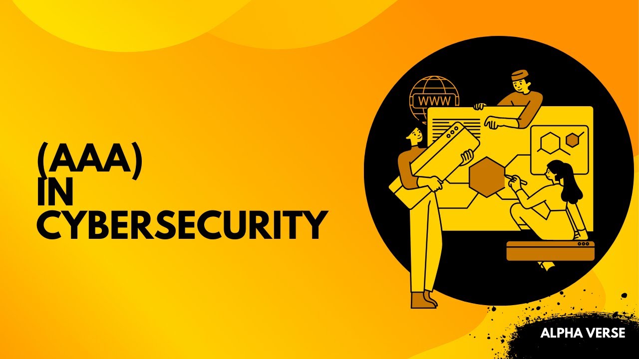 AAA Explained | Foundation of Cybersecurity (Authentication, Authorization, Accounting)