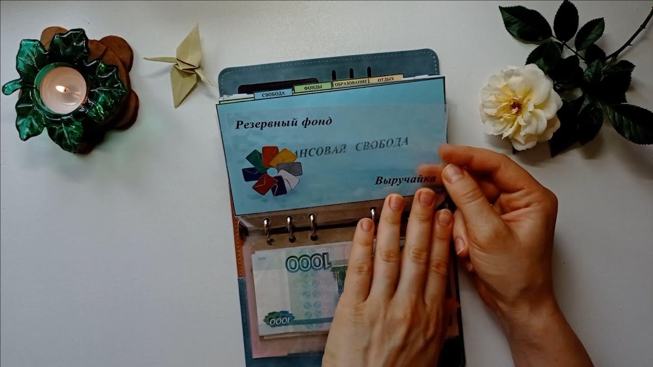 Структура денежного органайзера. Система конвертов.