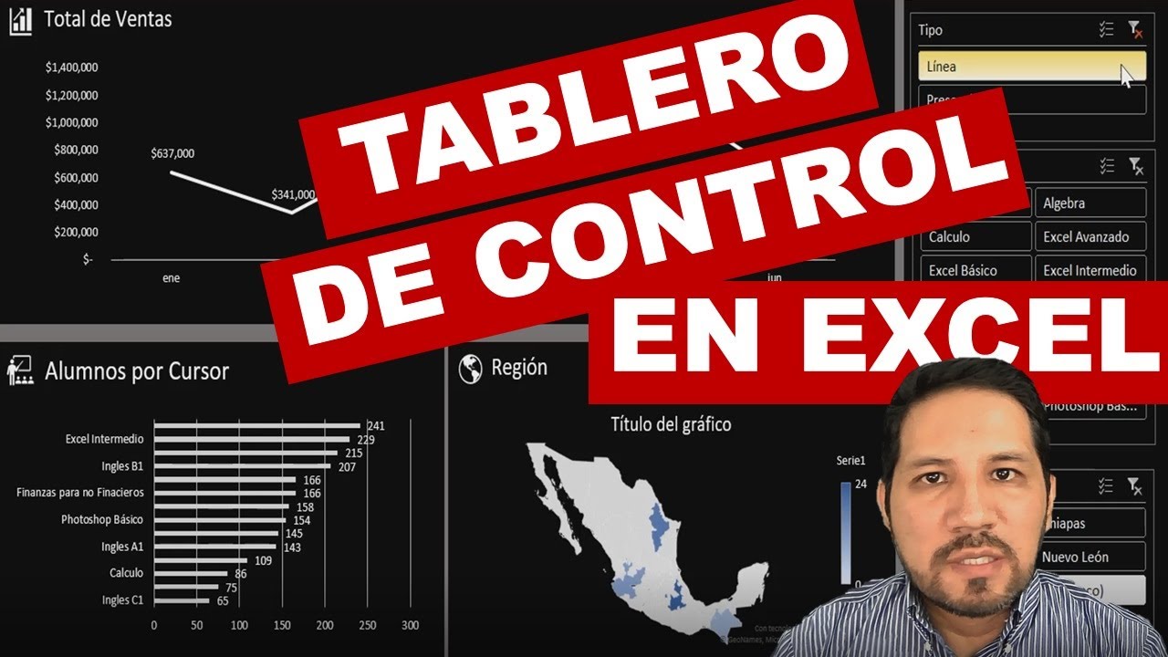 tableros de control en excel para indicadores de gestión