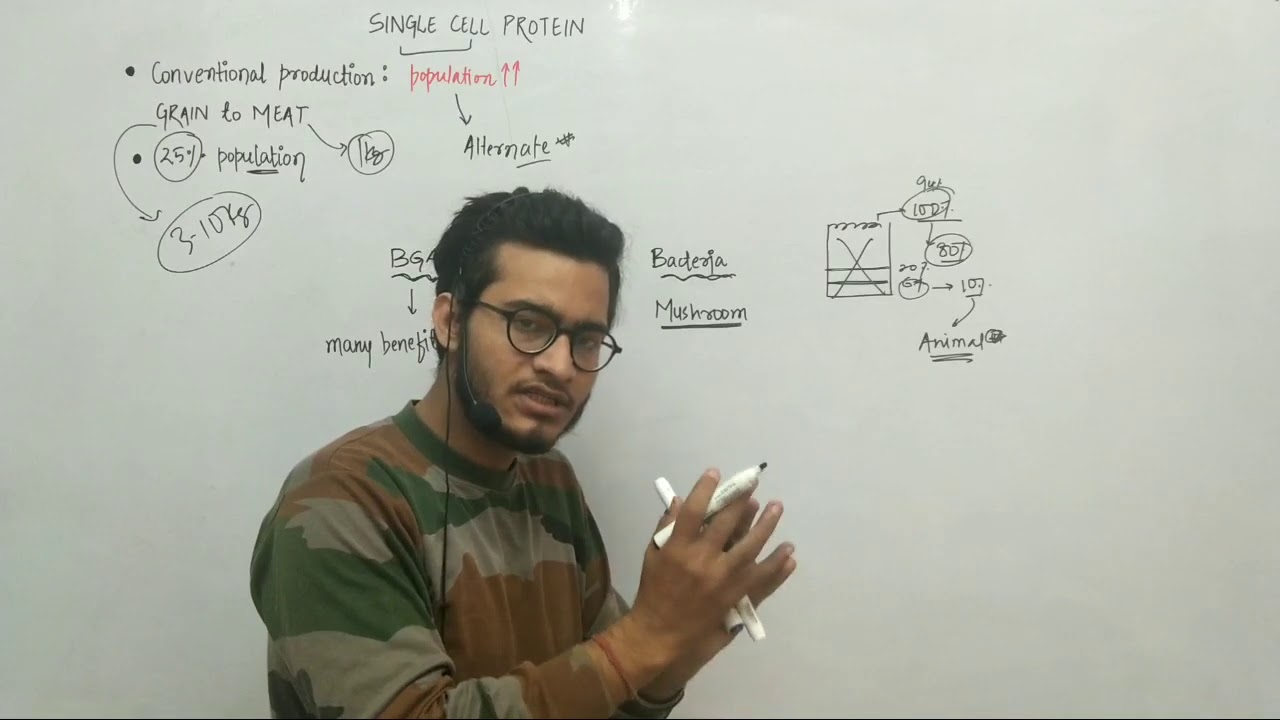 L18: Single Cell Protein by Vipin Sharma