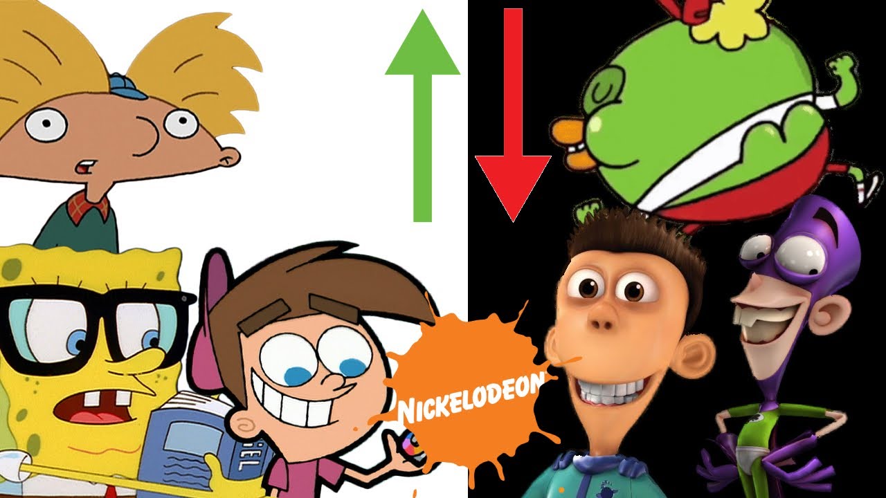 Der Aufstieg und Fall von Nickelodeon
