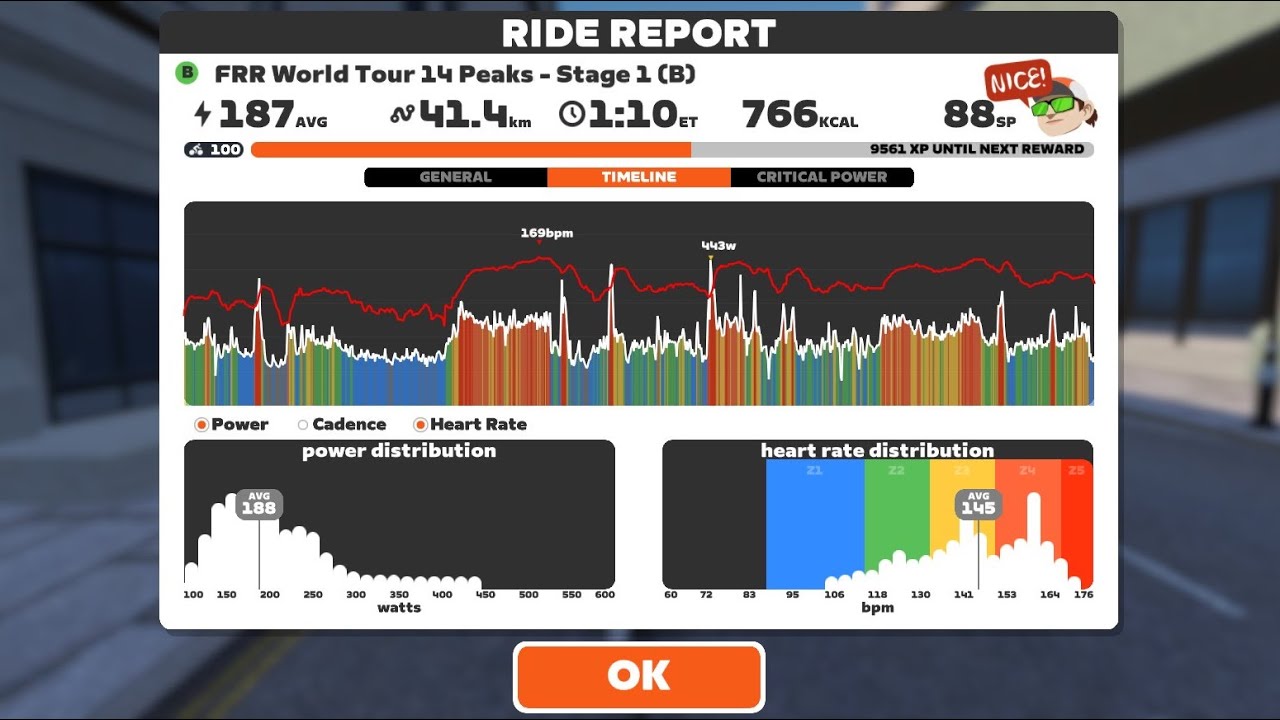 Zwift - Race: FRR World Tour 14 Peaks - Stage 1 (B) on London 8 in London