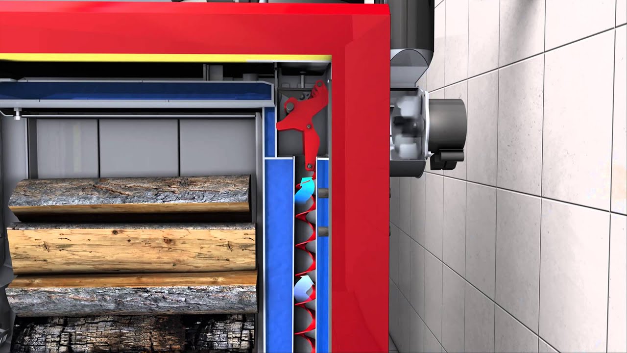 Hargassner Heating Technology - Wood log Boilers