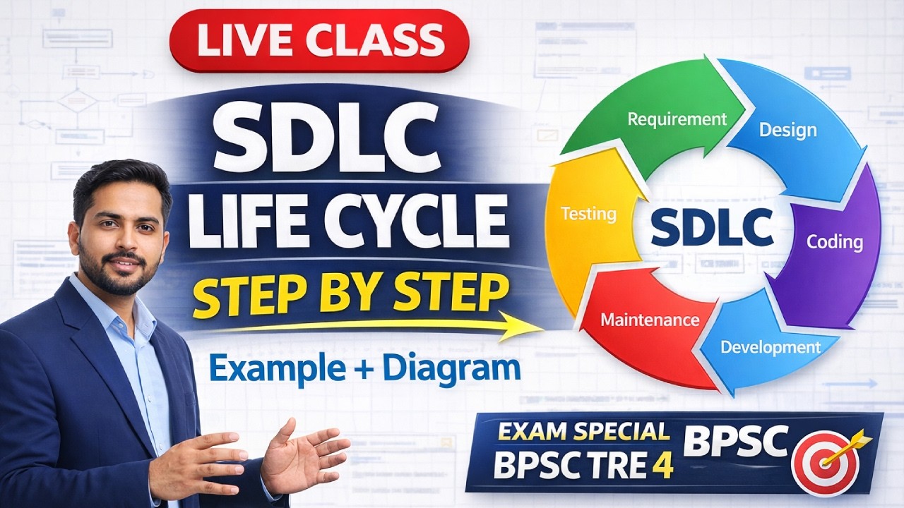 SDLC Life Cycle Step by Step 🔴 | Live Class | Full Concept with Example & Diagram