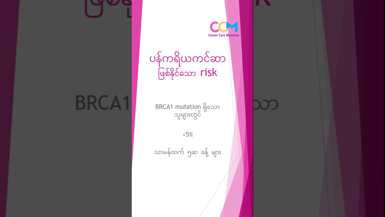 Gene Mutations vs General Population: Cancer Risk Explained #cancertalk #cancerawareness