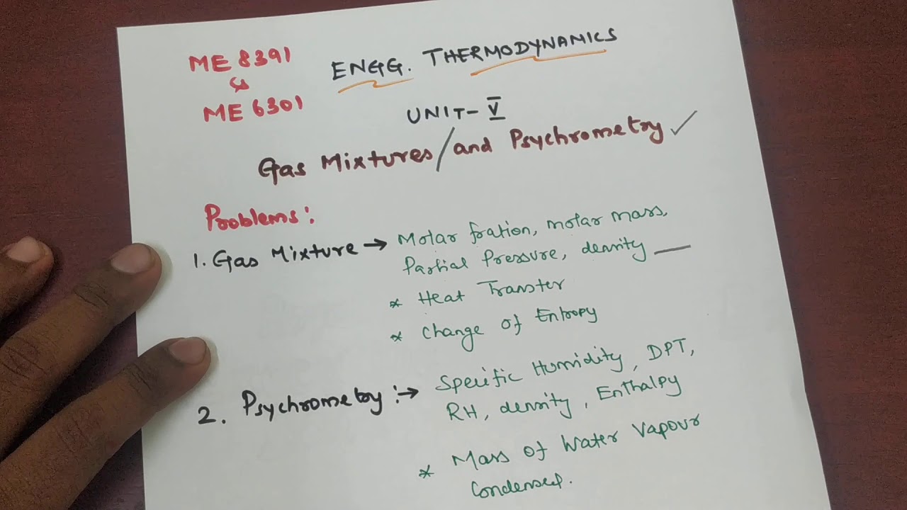 ME 8391 & ME 6301 Engg Thermodynamics Unit V_Gas Mixtures and Psychrometry_Important Topics