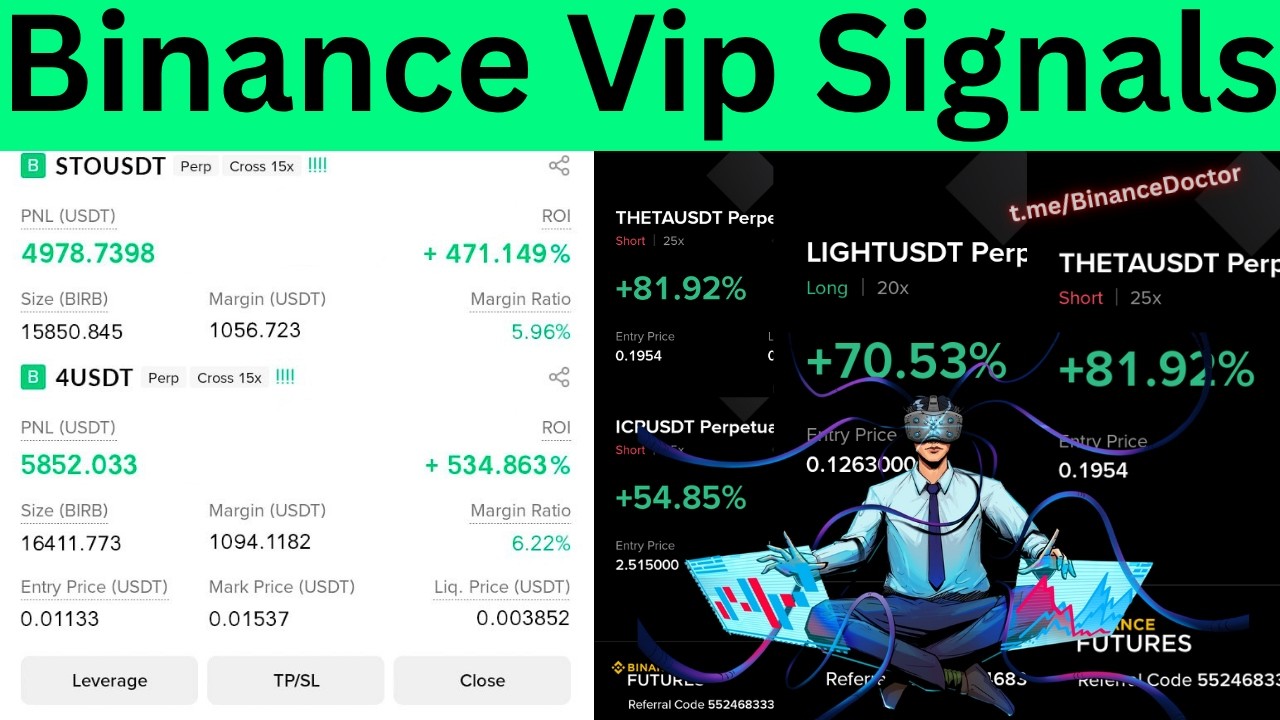 best binance futures signals telegram | best cryptocurrency trading signals | Future Trading Signals
