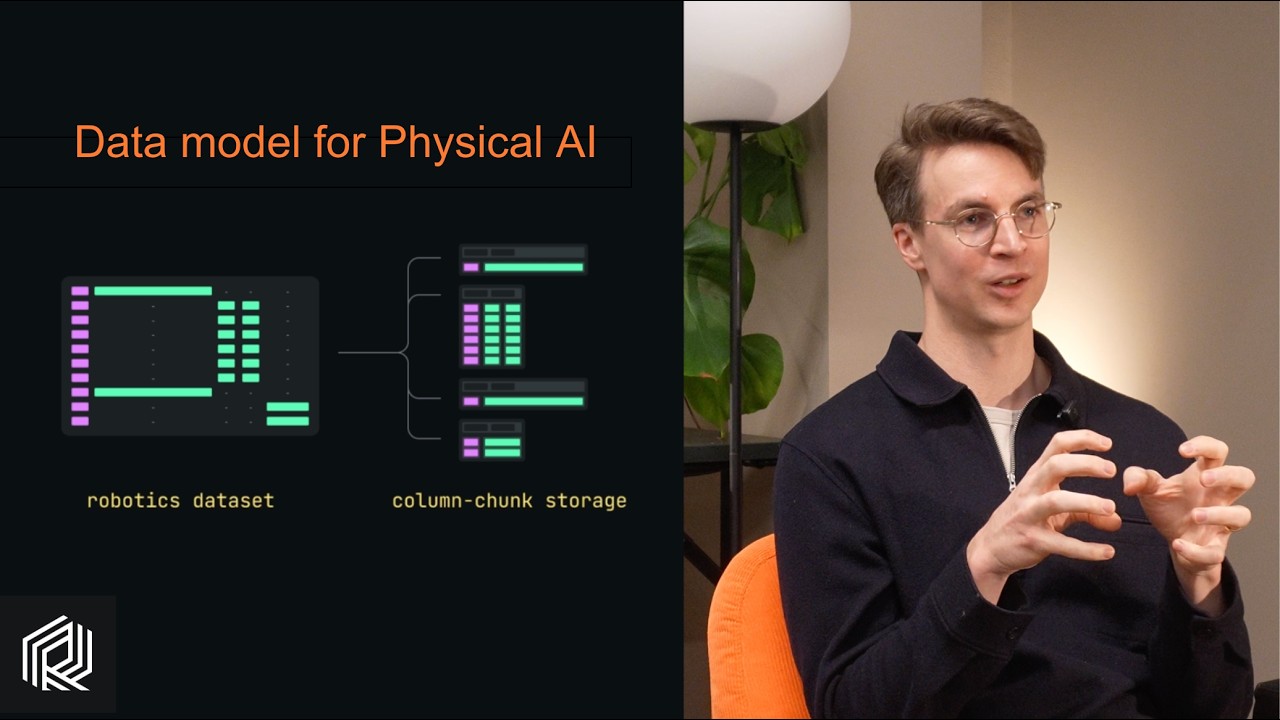Physical AI needs a new datastack - how we built it