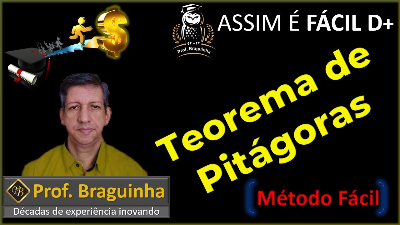 Teorema de Pitágoras ( Prof.  Braguinha )