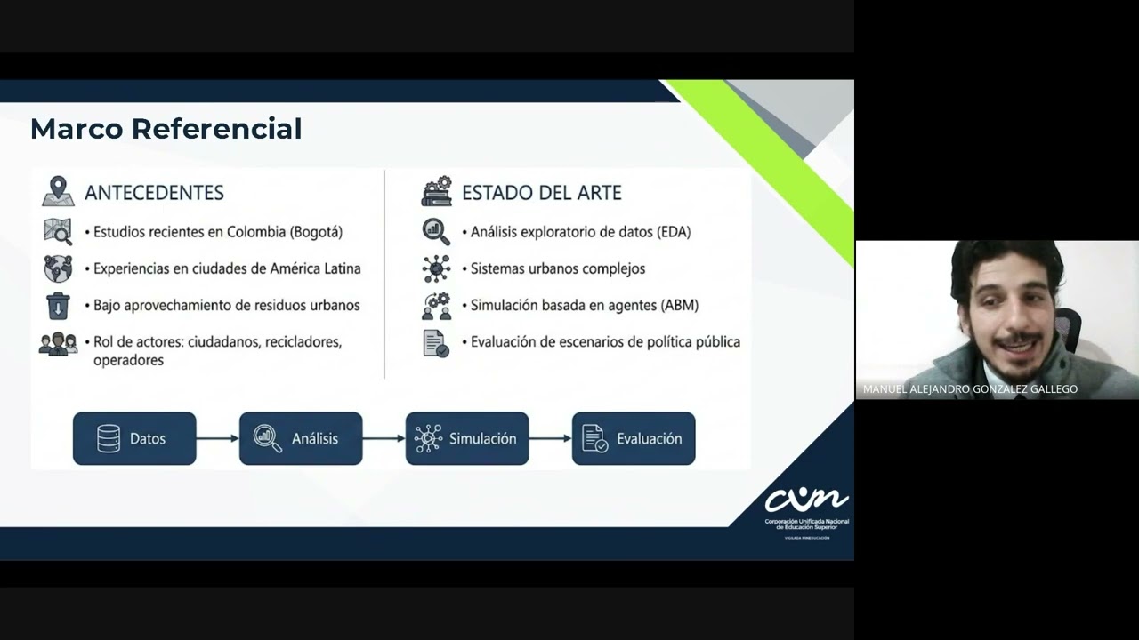 Análisis exploratorio Datos y simulación basada en agentes: Modelo Basura en Bogota