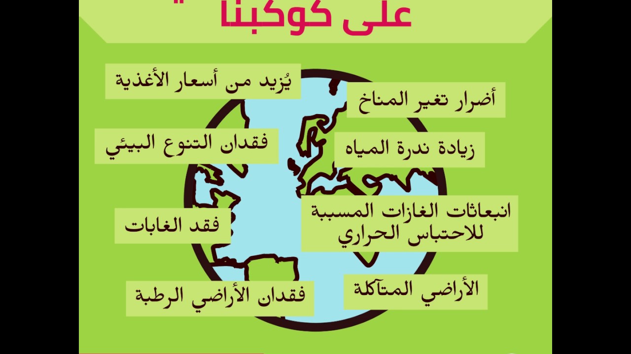 هل نحن مستعدون لدفع هذه الفاتورة لكوكبنا؟