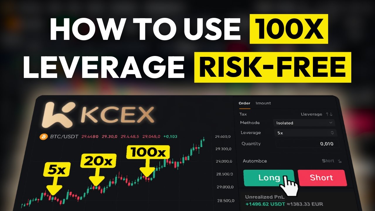 KCEX Trading Strategy explained ✅ Risk-Free 100x Leverage Tutorial