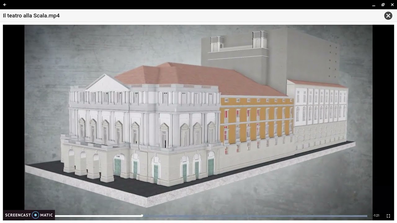 Giuseppe Piermarini: Teatro alla Scala di Milano