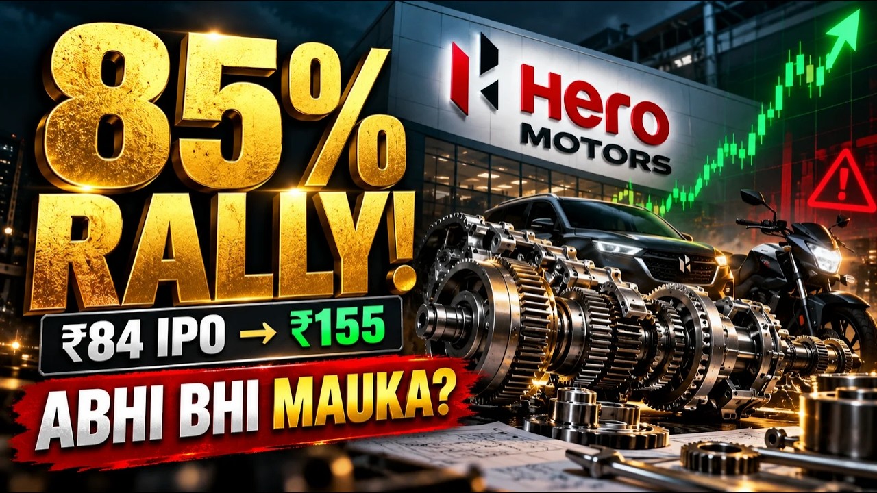 Hero Motors stock analysis: rising profits, 85% rally, Hewland acquisition, debt risks, and expen...