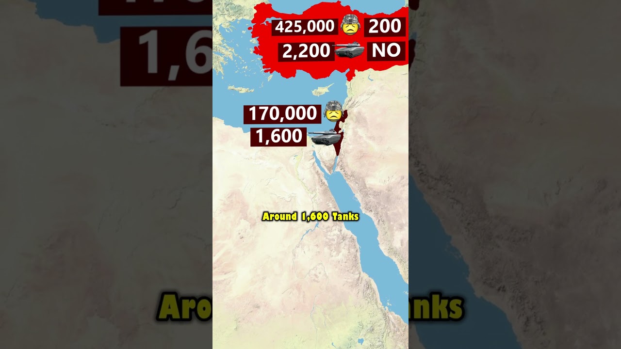 Which Is the Most Powerful Country in the Middle East?