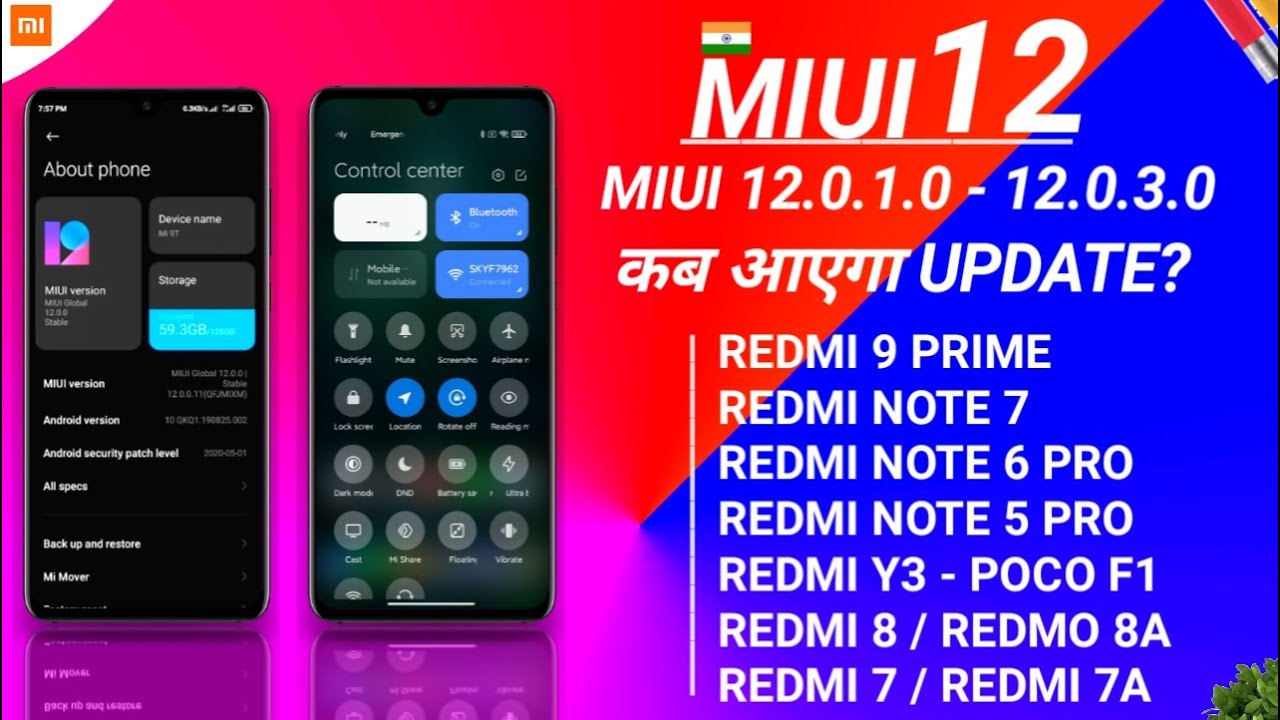 MIUI 12 OTA UPDATE ROLLOUT REDMI 9 PRIME, REDMI NOTE 5 PRO, REDMI NOTE 6 PRO, REDMI 8,8A, REDMI 7,7A