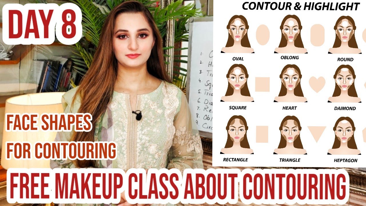 How to know your Face Shapes For Contouring | Day 8 Free Pro Makeup classes 